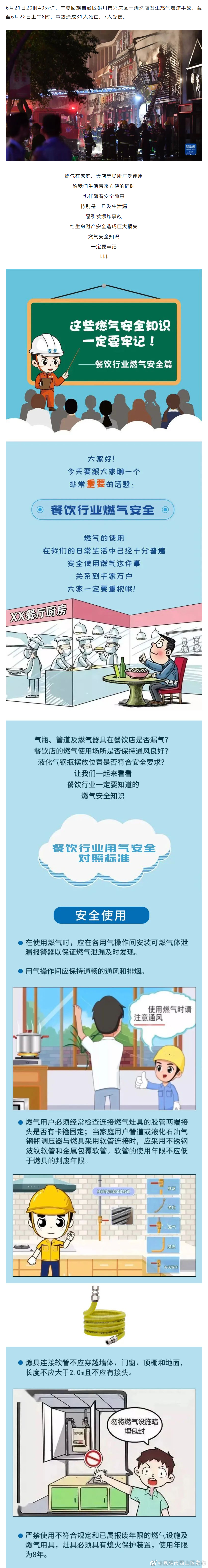 昆明市西山区发布