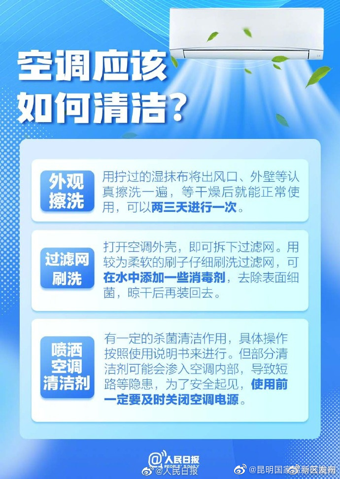 昆明国家高新区发布