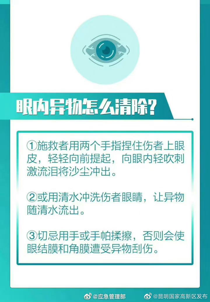 昆明国家高新区发布