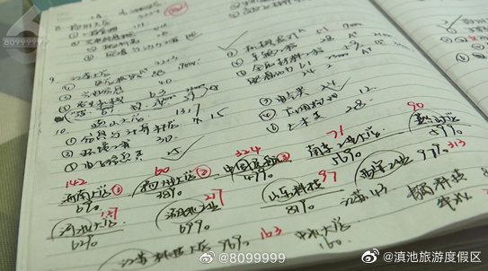 我省高考志愿开始填报！注意，这些大学报了=白读！！