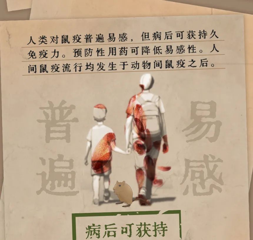 云南疾控