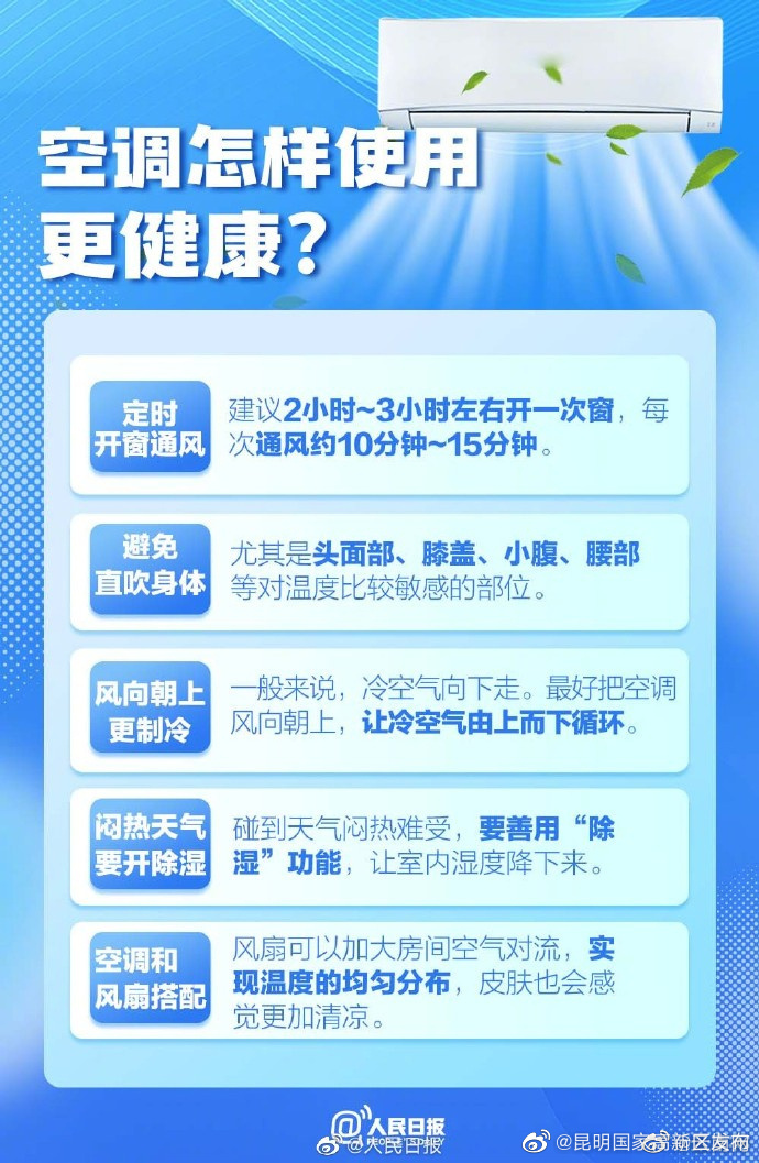 昆明国家高新区发布
