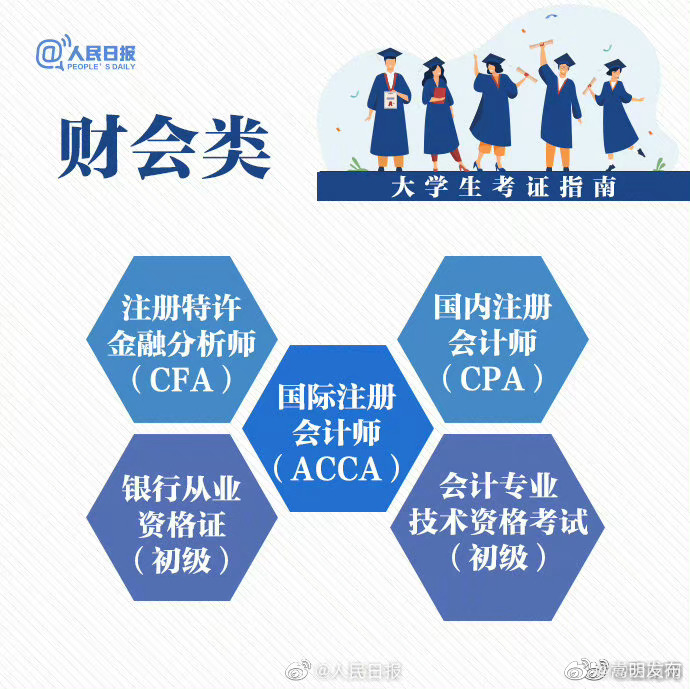 嵩明发布