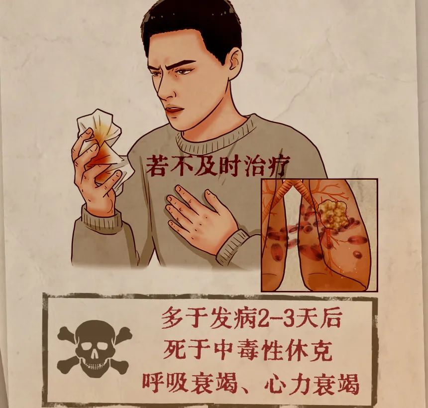 云南疾控