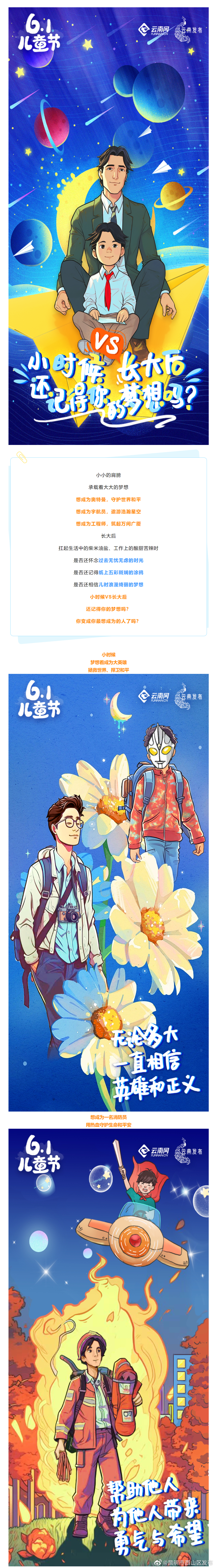 昆明市西山区发布