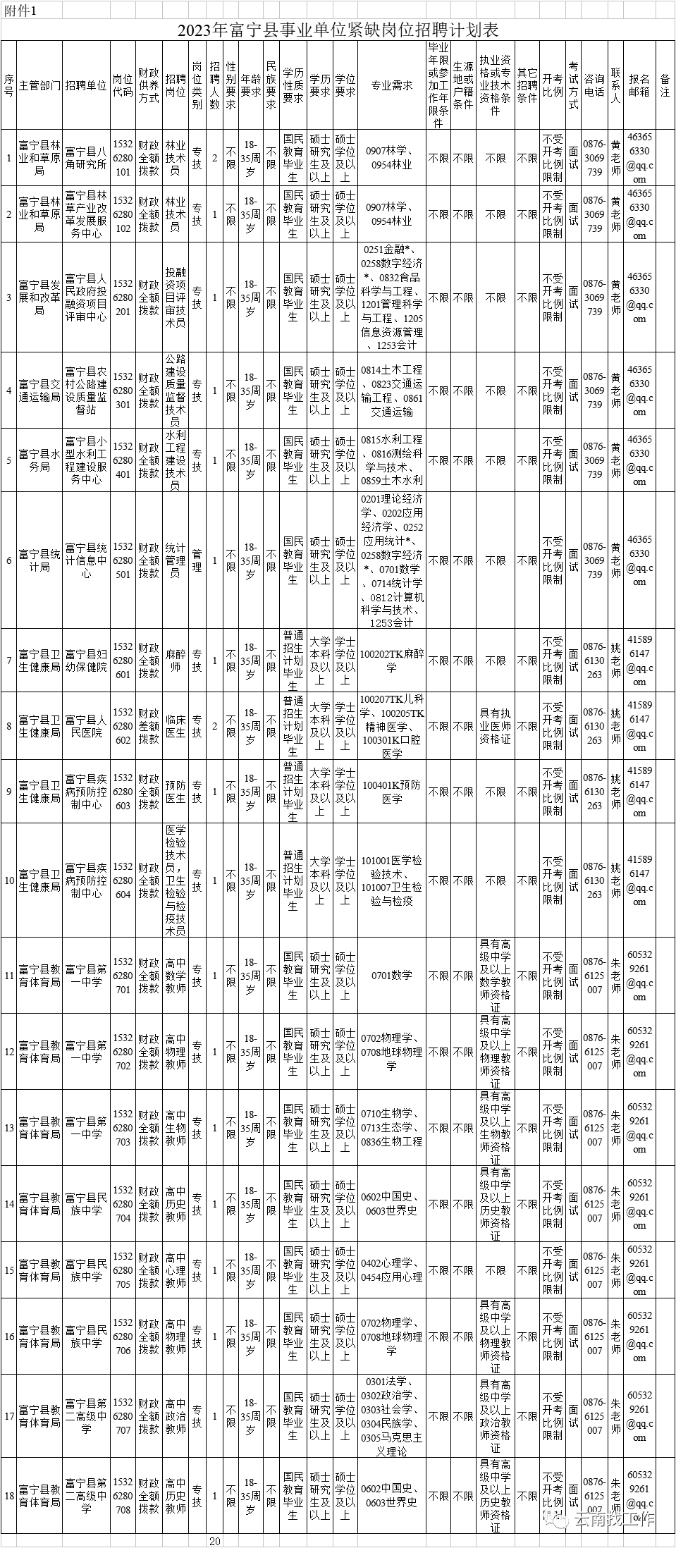 保山新闻网