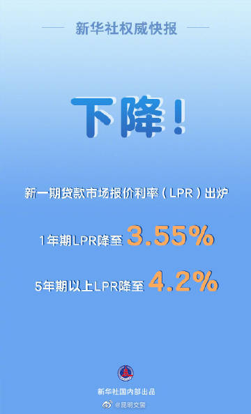 最新！房贷再降息