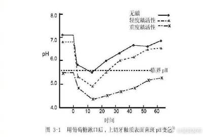 呈贡发布