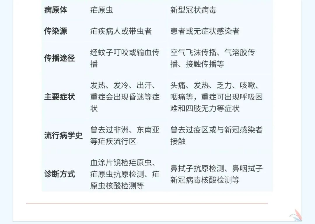 掌上春城微信
