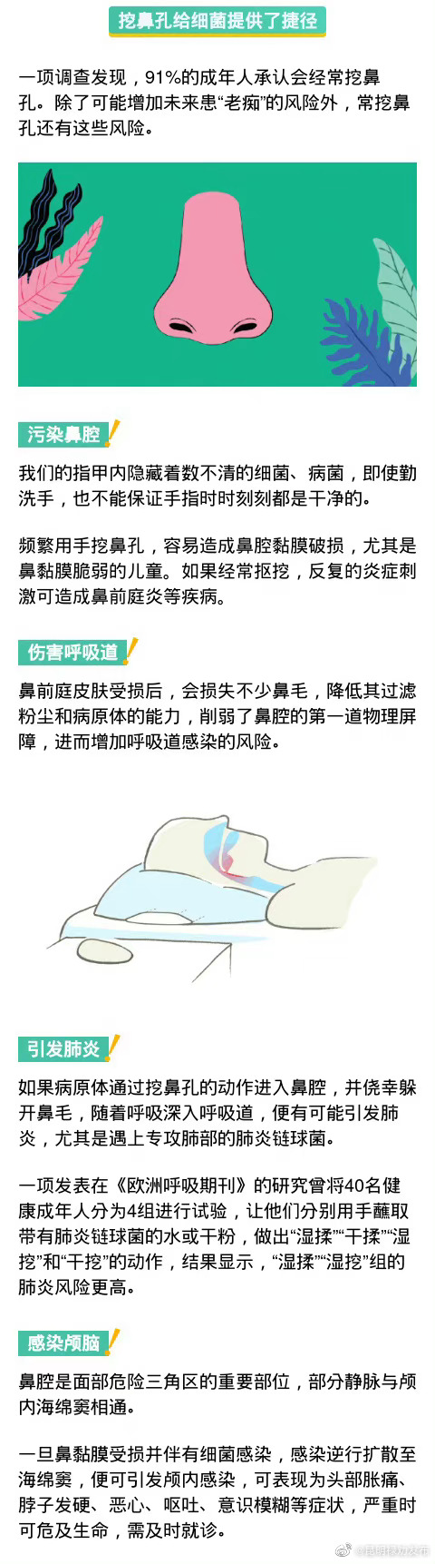 昆明禄劝发布