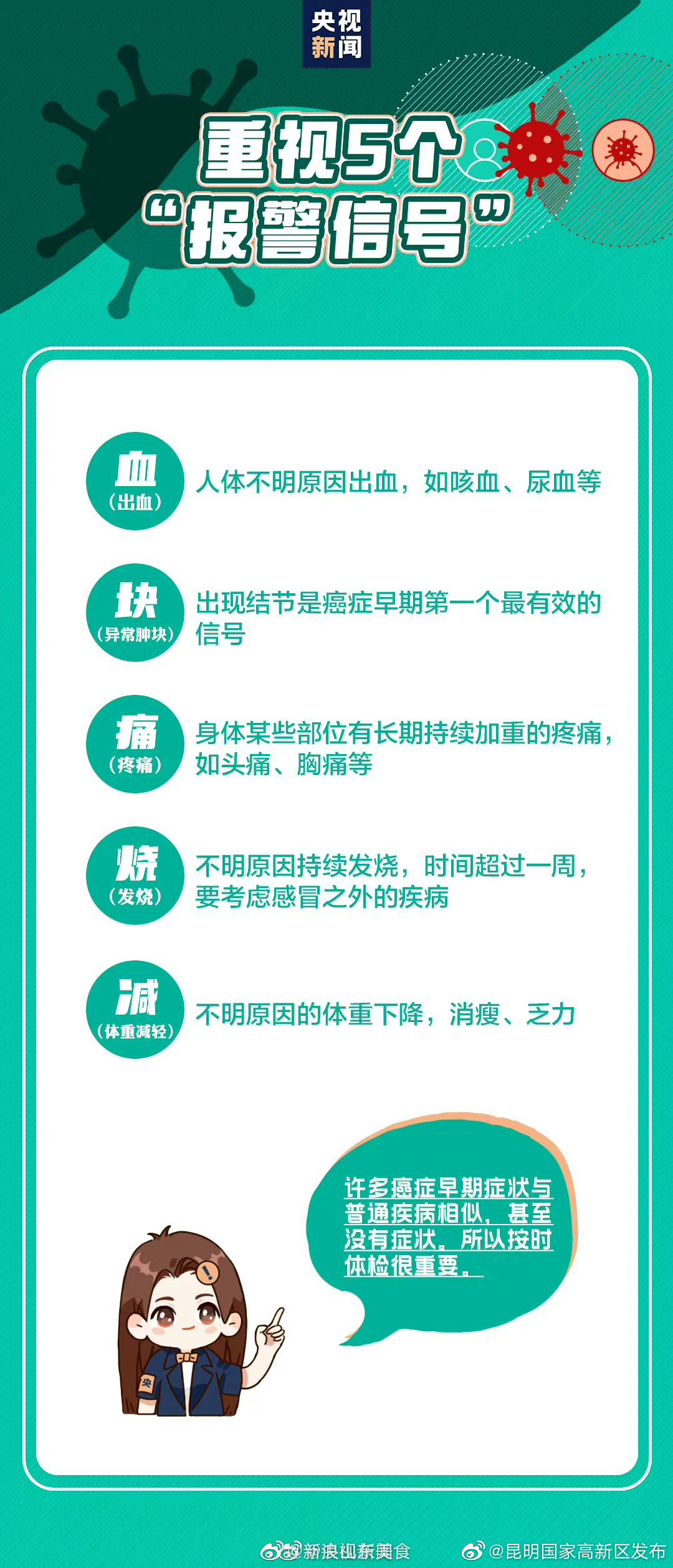 昆明国家高新区发布