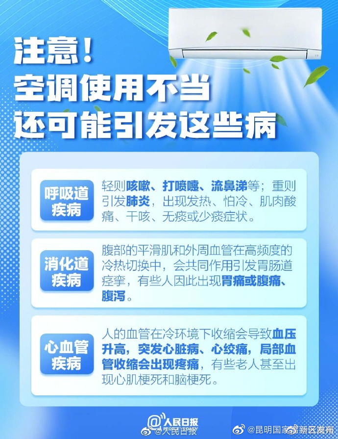 昆明国家高新区发布