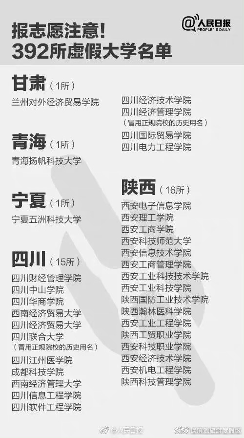 滇池旅游度假区