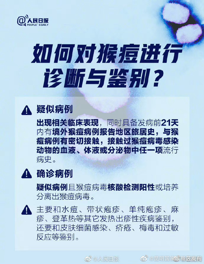 昆明国家高新区发布