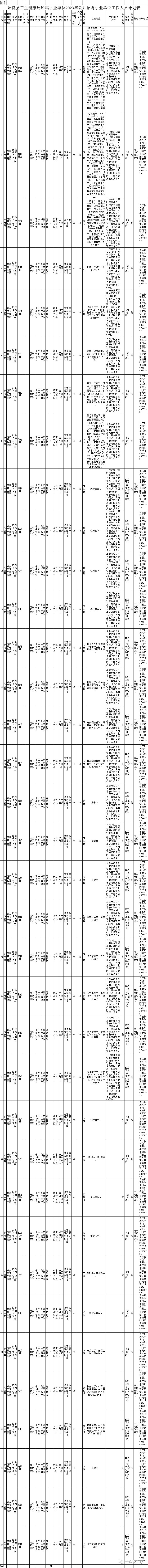 云南广播电视台微信