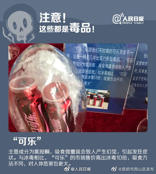 昆明市西山区发布