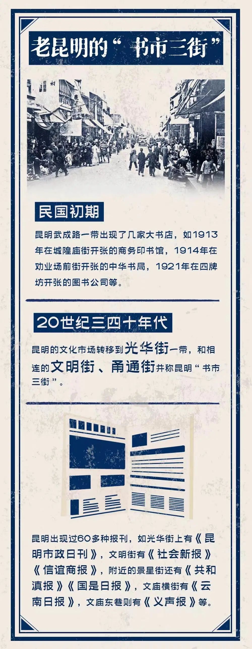昆明文旅