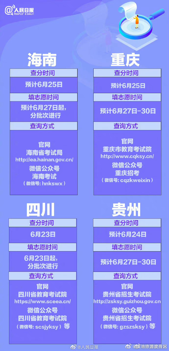 滇池旅游度假区