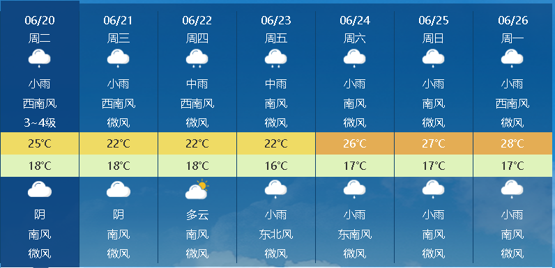 保山新闻网