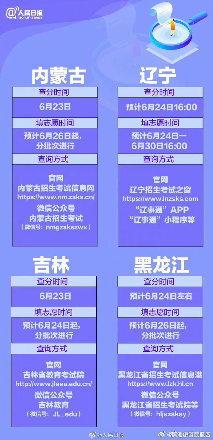 滇池旅游度假区