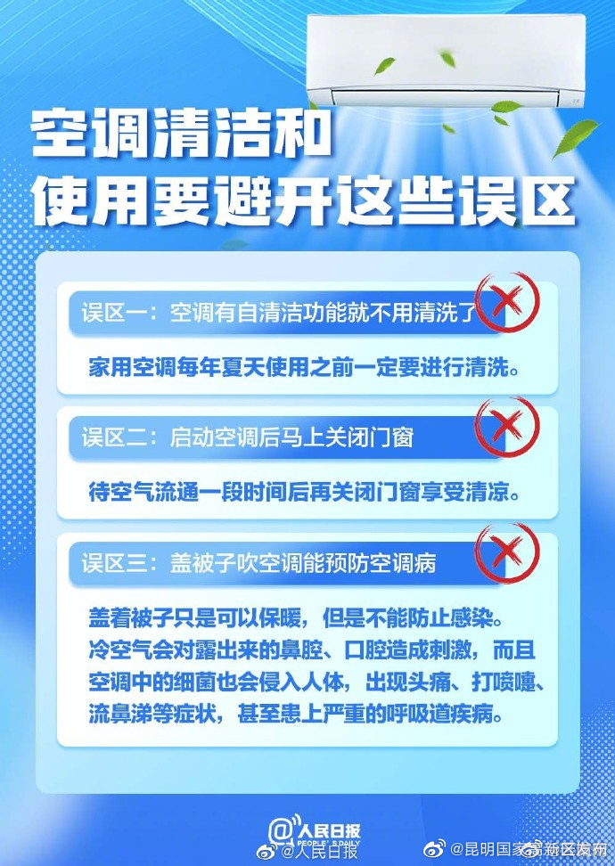 昆明国家高新区发布