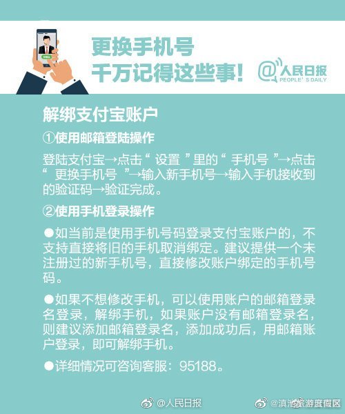 滇池旅游度假区