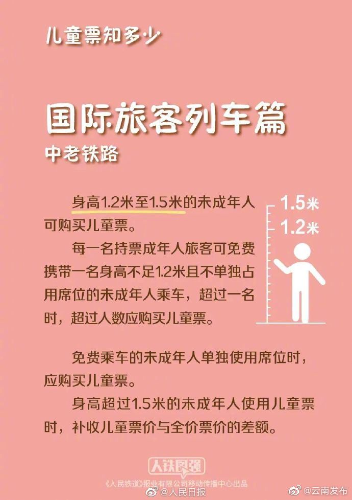 云南发布