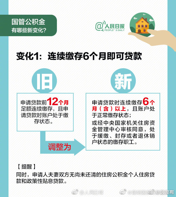 昆明国家高新区发布