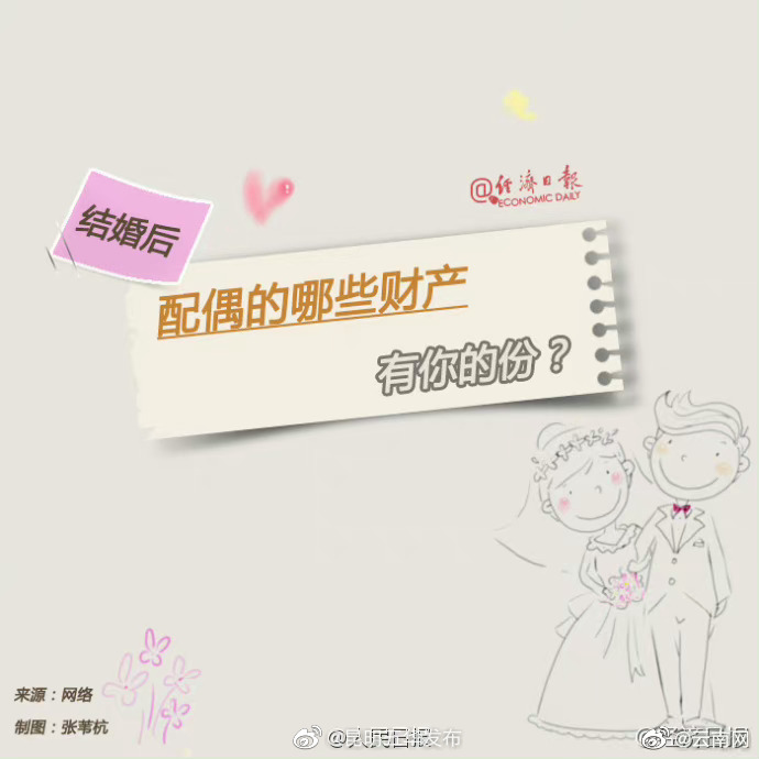 昆明五华发布