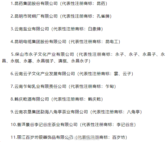保山新闻网