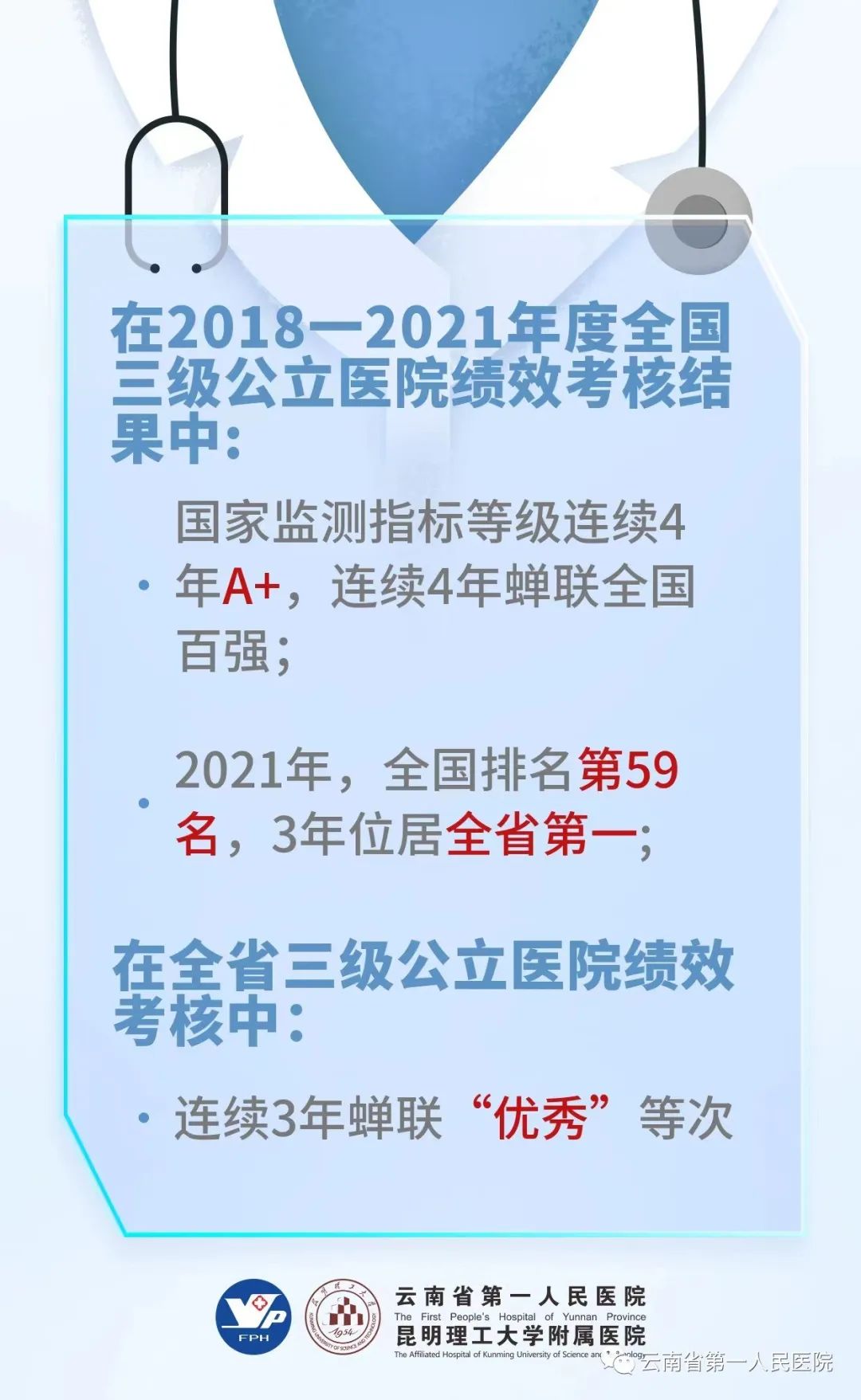云南省第一人民医院
