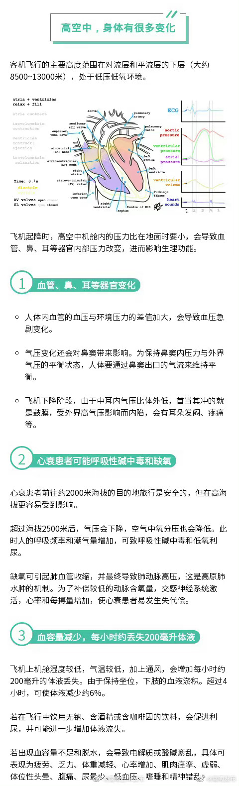坐飞机时身体会发生哪些变化 