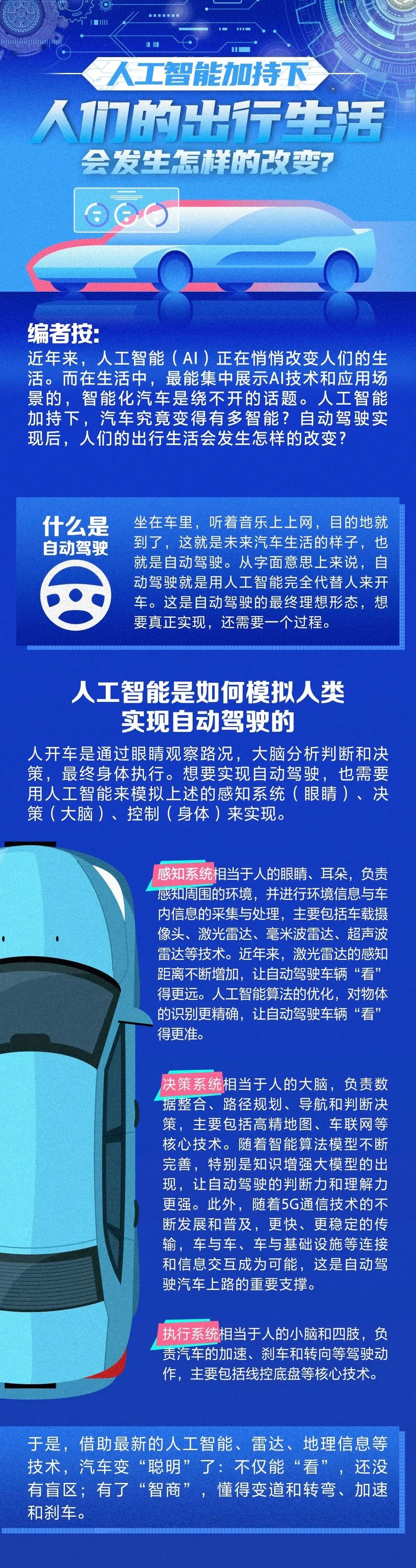 美丽云南微科普