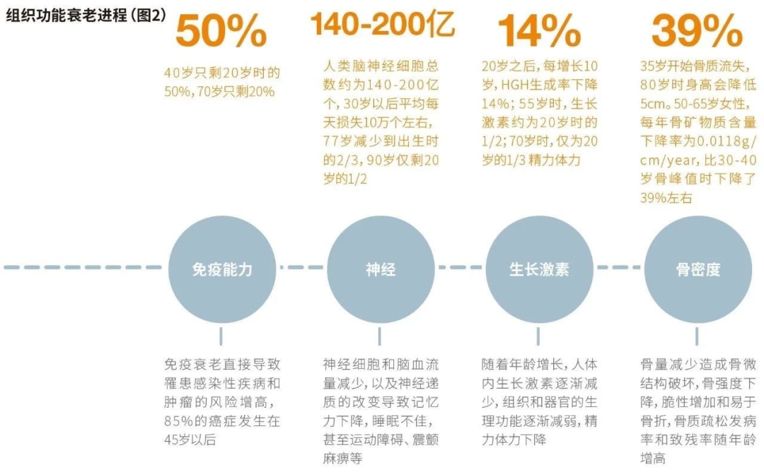 昆明国家高新区发布