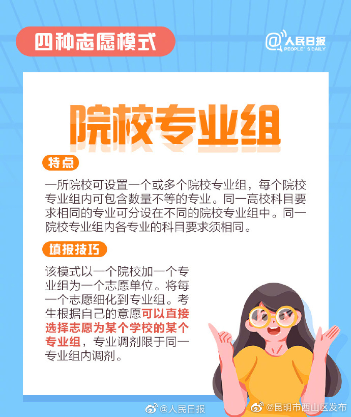 昆明市西山区发布