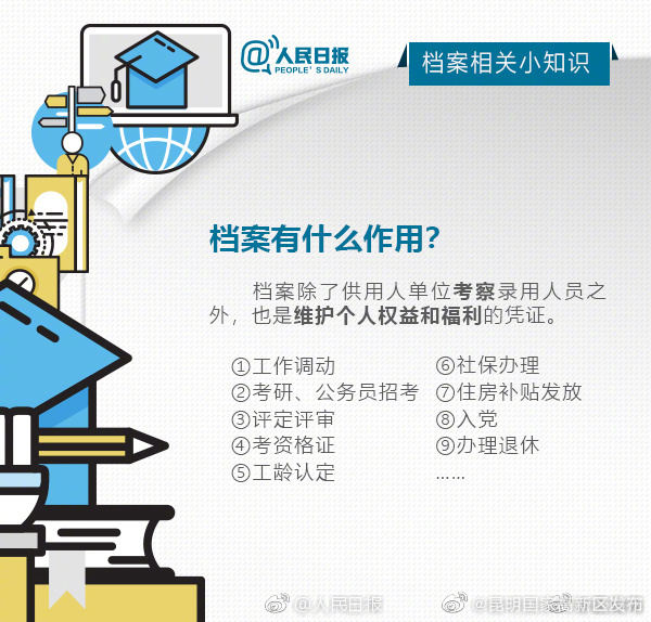 昆明国家高新区发布