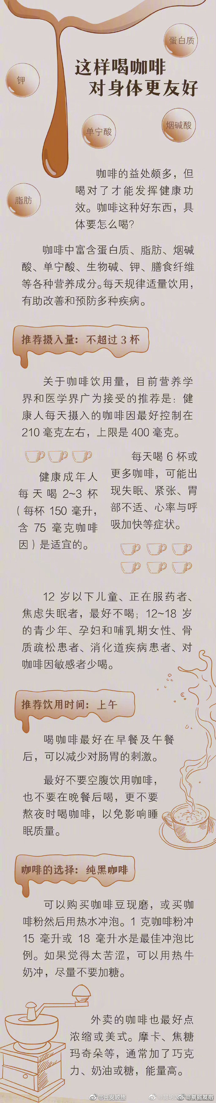 昆明国家高新区发布