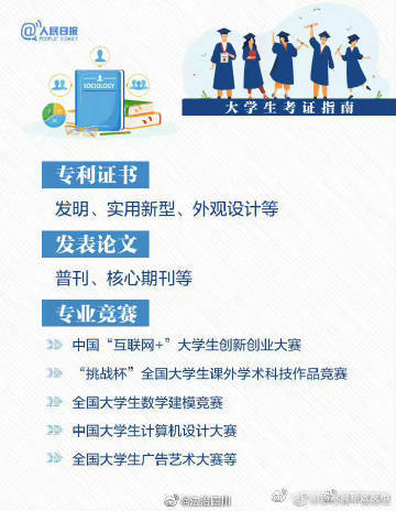 昆明国家高新区发布