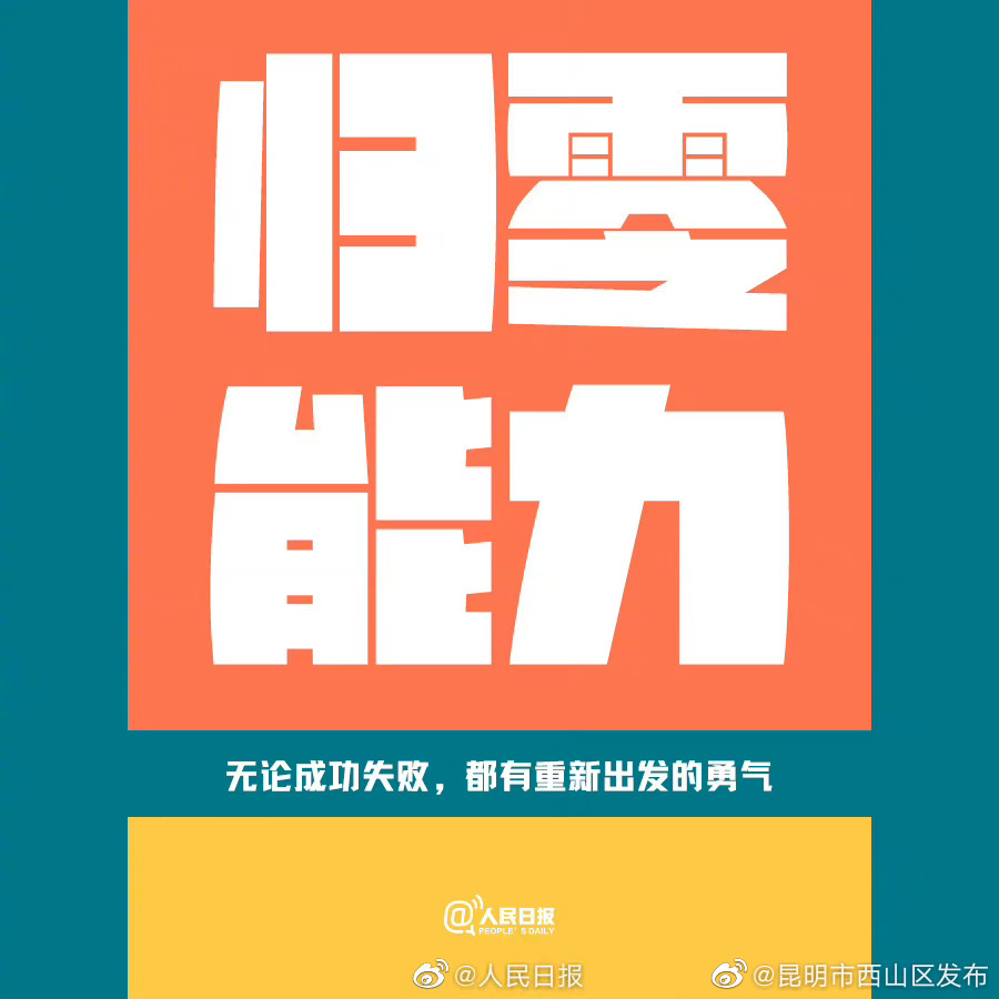 昆明市西山区发布