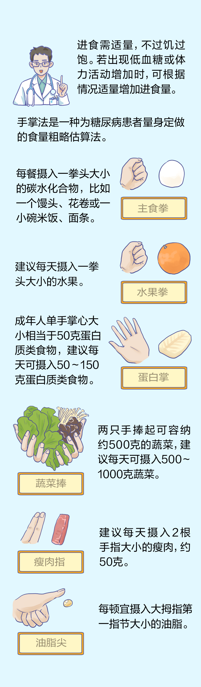云南卫生12320