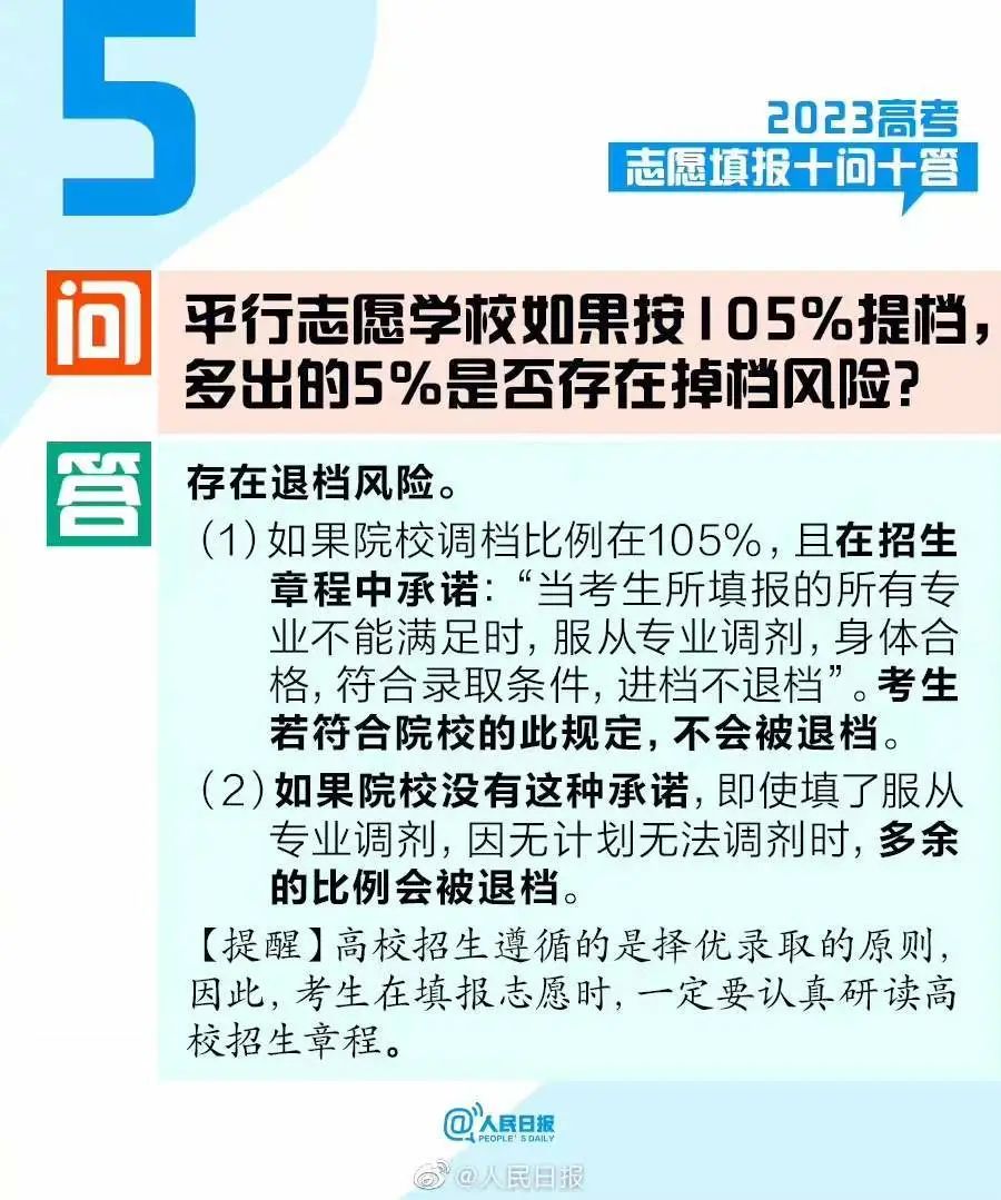 昆明西山发布