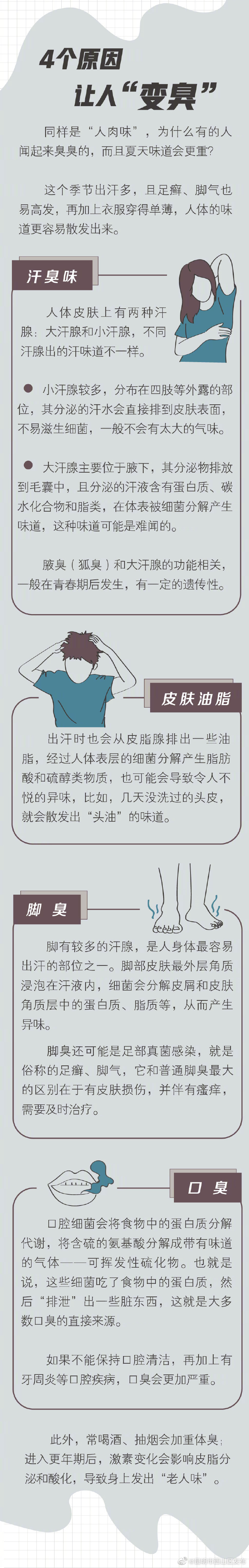 昆明市西山区发布