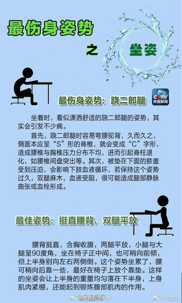 昆明五华发布
