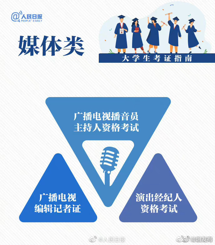 嵩明发布