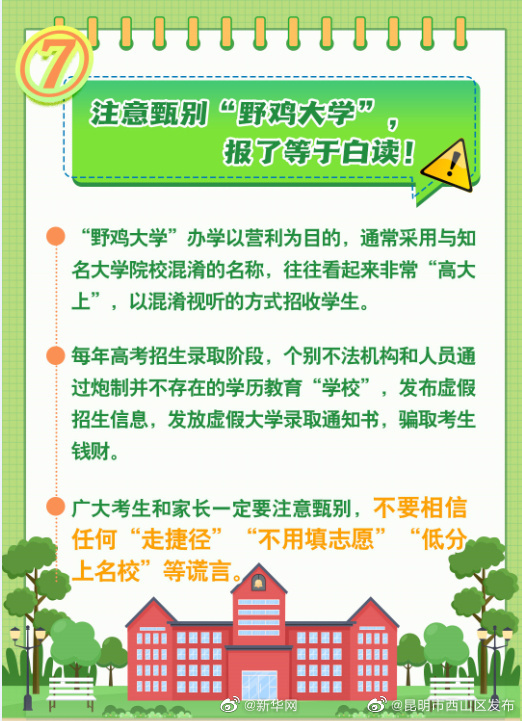 昆明市西山区发布