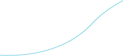 昆明市劳动就业服务局