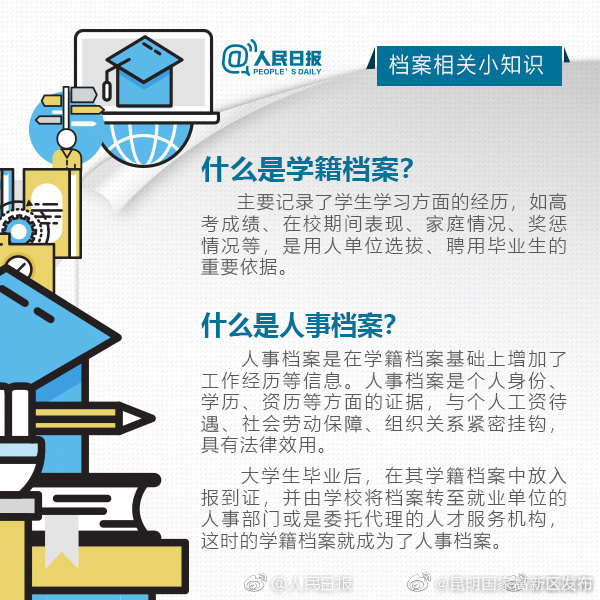 昆明国家高新区发布