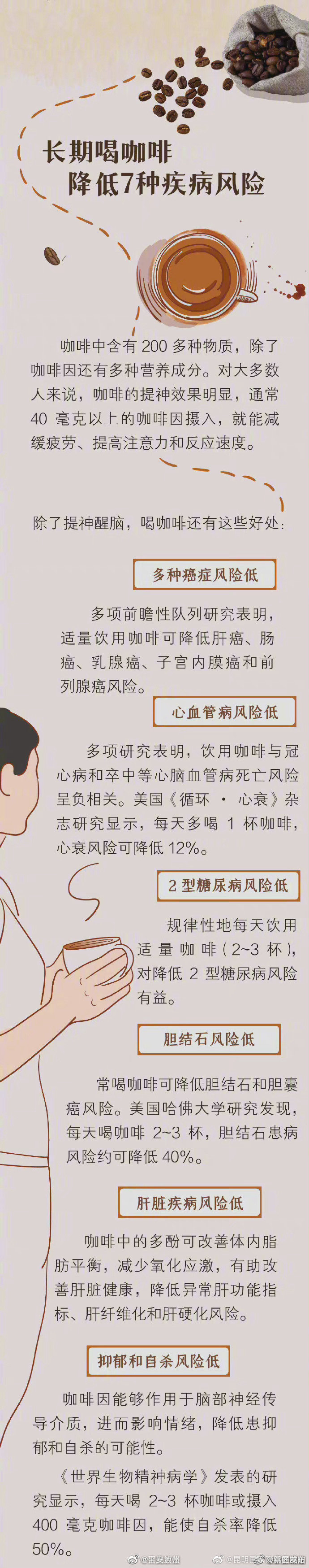 昆明国家高新区发布