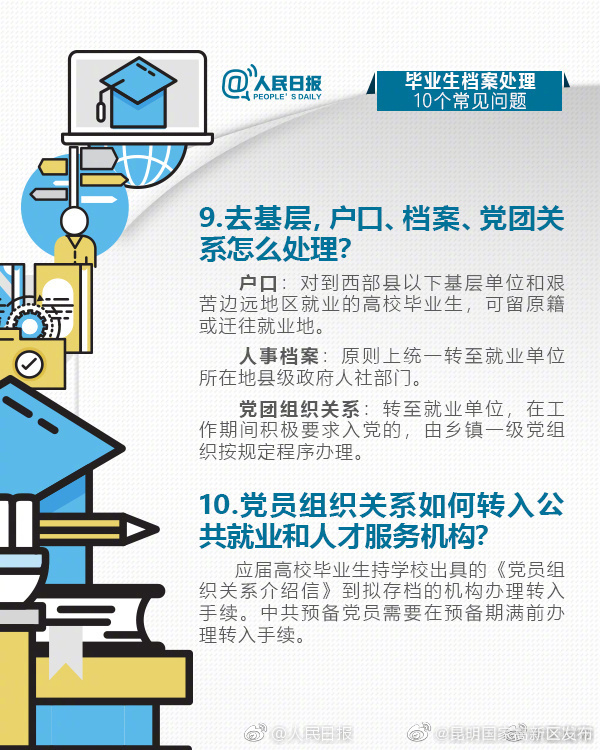 昆明国家高新区发布