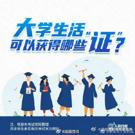 昆明国家高新区发布